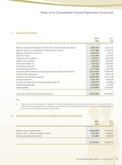 Annual Report 2012 - HKExnews