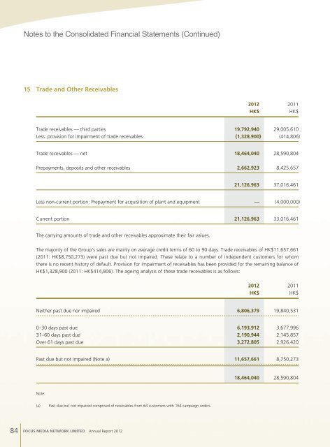 Annual Report 2012 - HKExnews