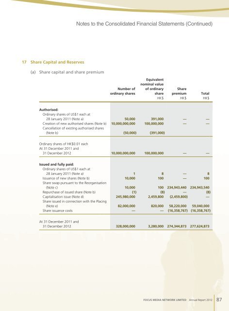 Annual Report 2012 - HKExnews