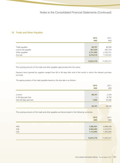 Annual Report 2012 - HKExnews