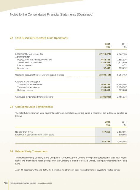 Annual Report 2012 - HKExnews