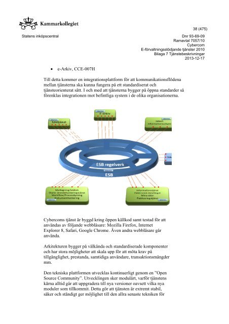 EFST Cybercom Bilaga 7 Tjänstebeskrivningar 2013-12 ... - Avropa.se