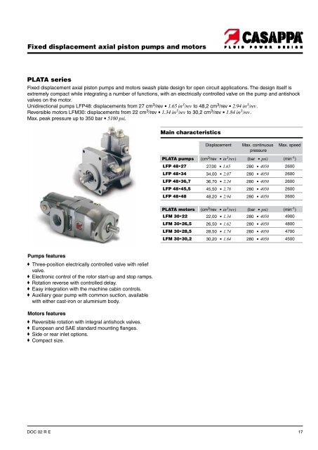 Hydraulic pumps, motors & filters - Casappa