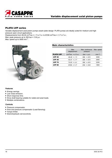 Hydraulic pumps, motors & filters - Casappa