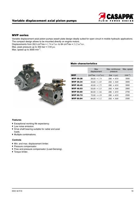 Hydraulic pumps, motors & filters - Casappa