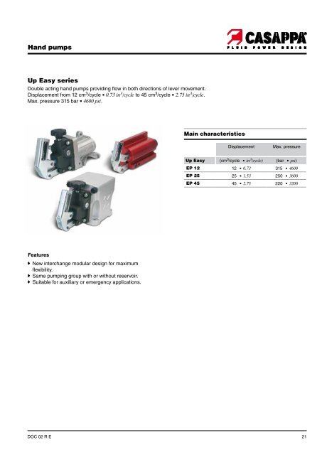 Hydraulic pumps, motors & filters - Casappa