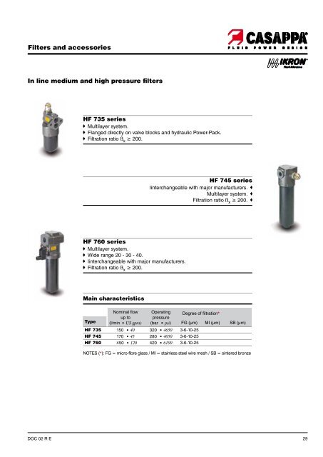 Hydraulic pumps, motors & filters - Casappa