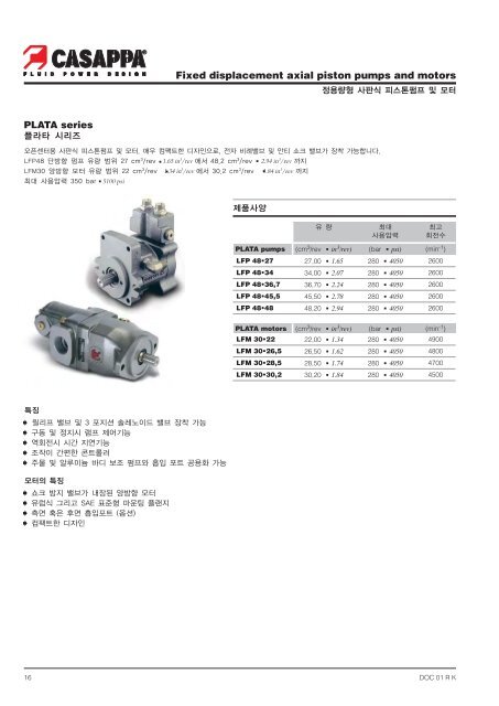 Hydraulic pumps, motors & filters - Casappa