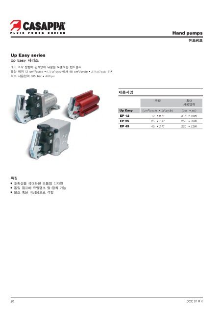 Hydraulic pumps, motors & filters - Casappa