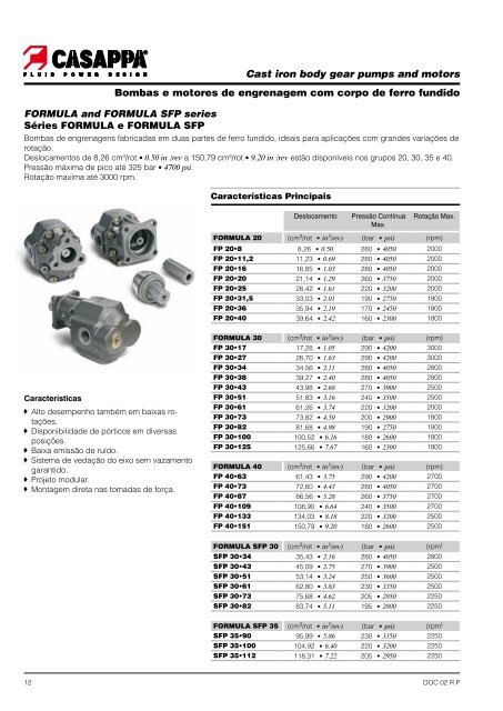 Hydraulic pumps, motors & filters Bombas, motores e ... - Casappa