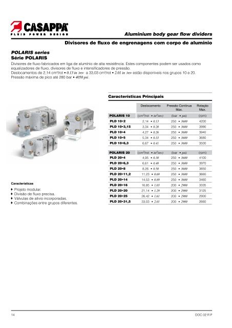 Hydraulic pumps, motors & filters Bombas, motores e ... - Casappa