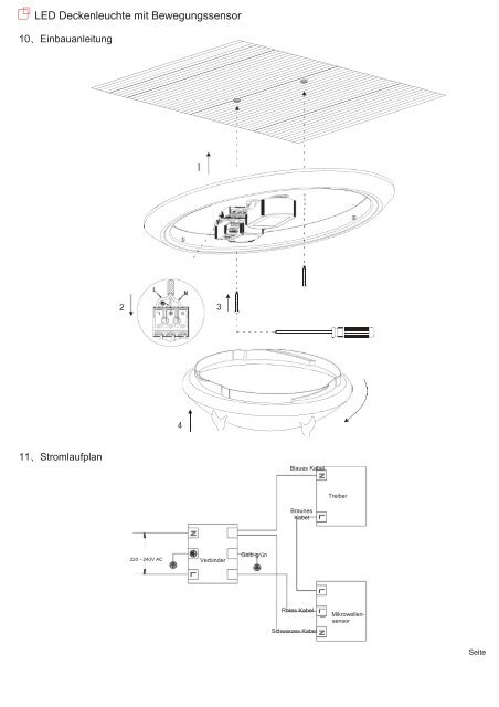 LED Deckenleuchte mit Bewegungssensor - ELV