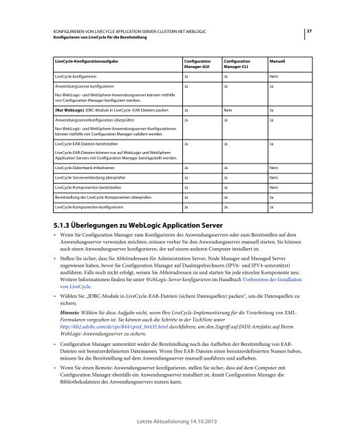 Hilfe-PDF anzeigen (1.6MB) - Adobe