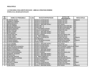 REZULTATELE LA CONCURSUL EVALUARE ÃN EDUCAÅ¢IE ...