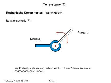 Teilsysteme (1)