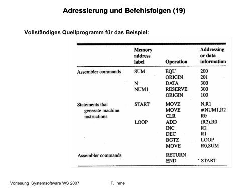 Adressierung und Befehlsfolgen