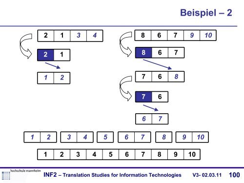 Translation Studies for Information Technologies V3- 02.03.11