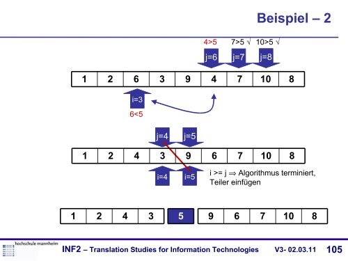 Translation Studies for Information Technologies V3- 02.03.11