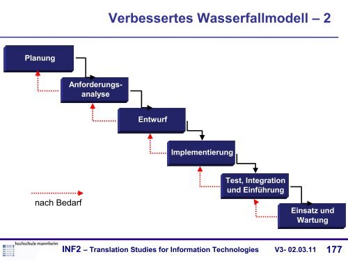 Translation Studies for Information Technologies V3- 02.03.11