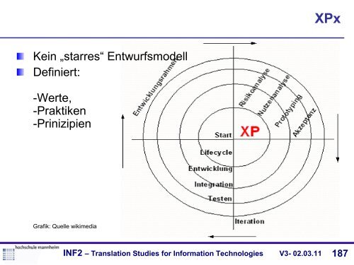 Translation Studies for Information Technologies V3- 02.03.11