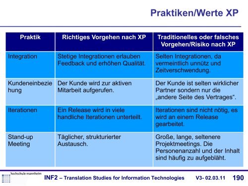 Translation Studies for Information Technologies V3- 02.03.11