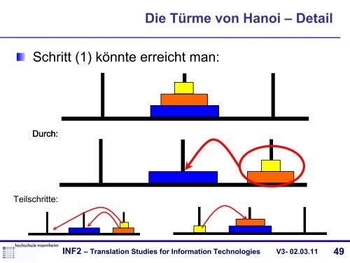 Translation Studies for Information Technologies V3- 02.03.11