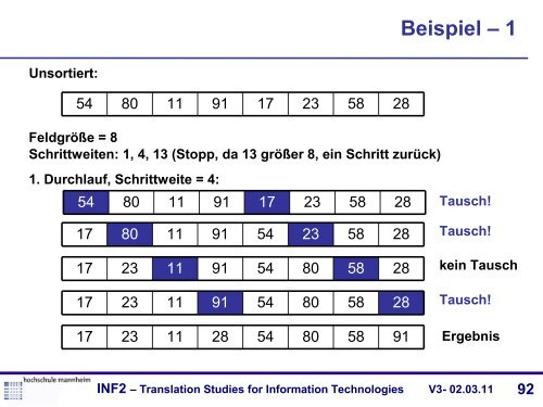 Translation Studies for Information Technologies V3- 02.03.11