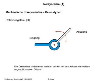 Teilsysteme (1)