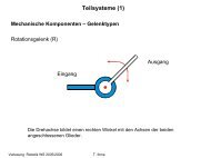 Teilsysteme (1)