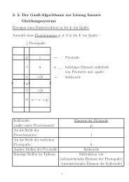 2. 2. Der Gauß-Algorithmus zur Lösung linearer Gleichungssysteme ...