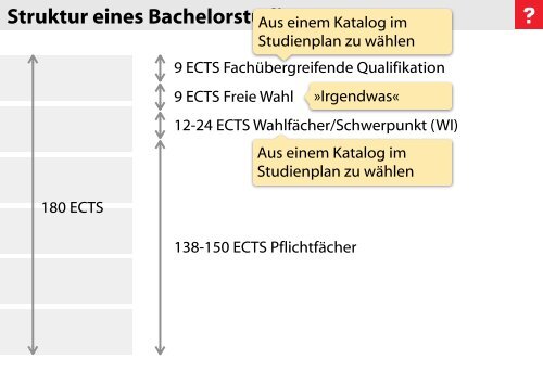 Teil 2 - Fakultät für Informatik, TU Wien