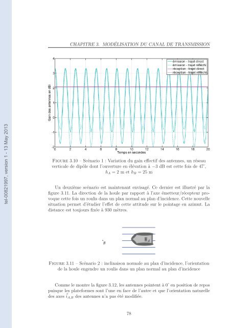 Nouveaux concepts de transmission vidéo en milieu marin pour ...