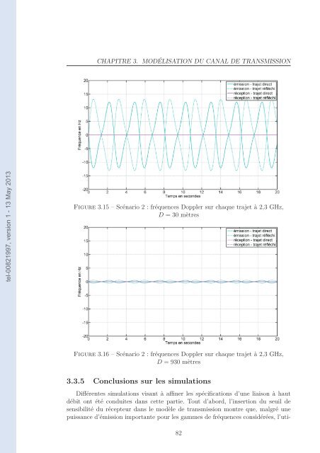 Nouveaux concepts de transmission vidéo en milieu marin pour ...