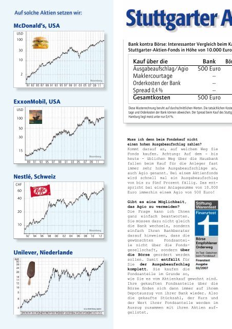 Zum vergrößern hier klicken - Börse Aktuell