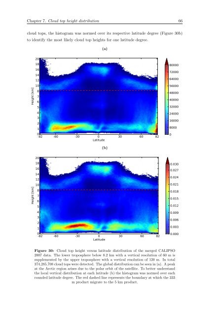 Cloud Statistics from Calipso Lidar Data for the ... - espace-tum.de