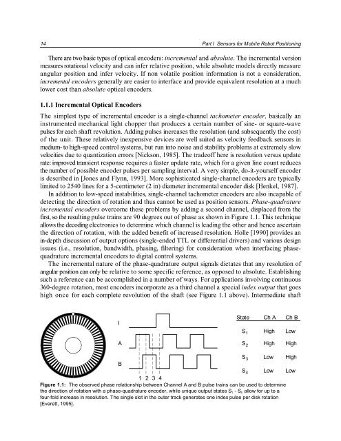 Sensors and Methods for Mobile Robot Positioning