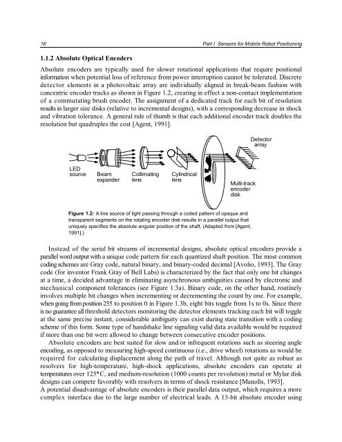 Sensors and Methods for Mobile Robot Positioning