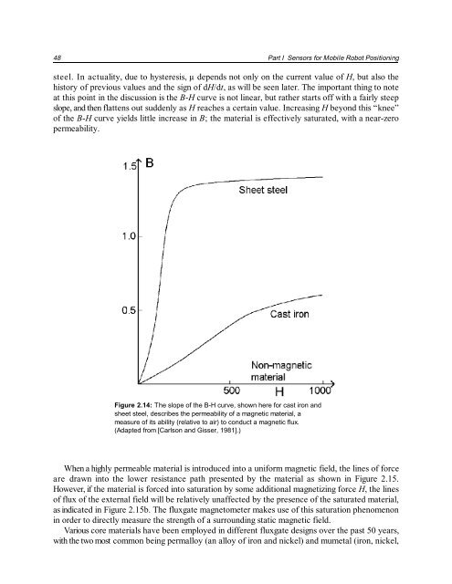 Sensors and Methods for Mobile Robot Positioning