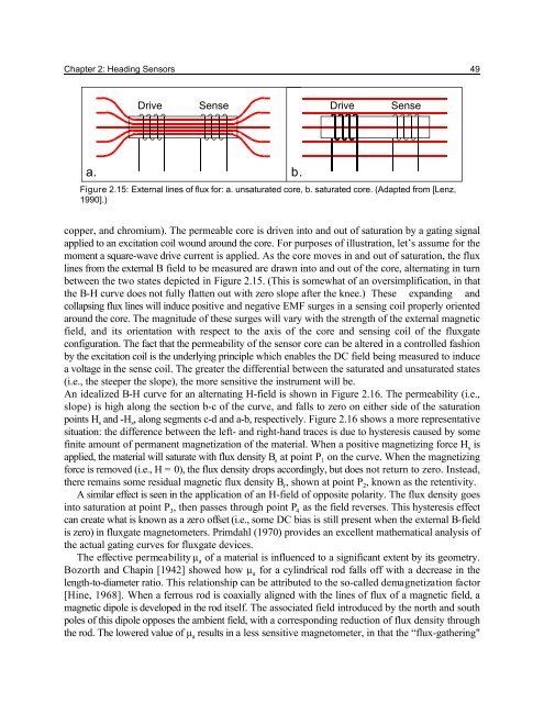 Sensors and Methods for Mobile Robot Positioning