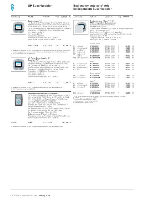 Kapitel downloaden - Busch-Jaeger Elektro GmbH