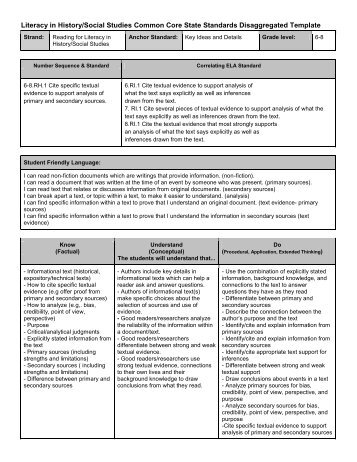 Literacy in History/Social Studies Common Core State Standards ...