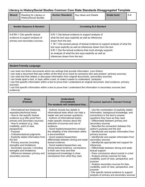 Literacy in History/Social Studies Common Core State Standards ...