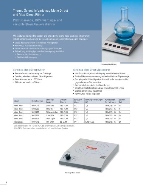 Thermo Scientific Variomag Magnetrührer - Fisher UK Extranet