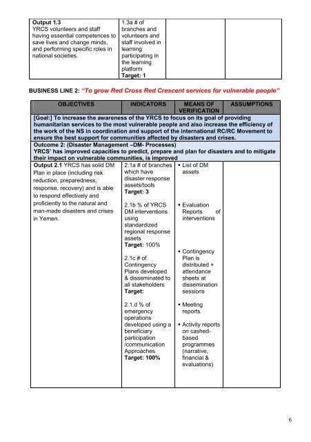 Download PDF (682.22 KB) - ReliefWeb