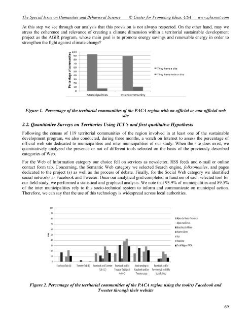 Full Text - International Journal of Humanities and Social Science