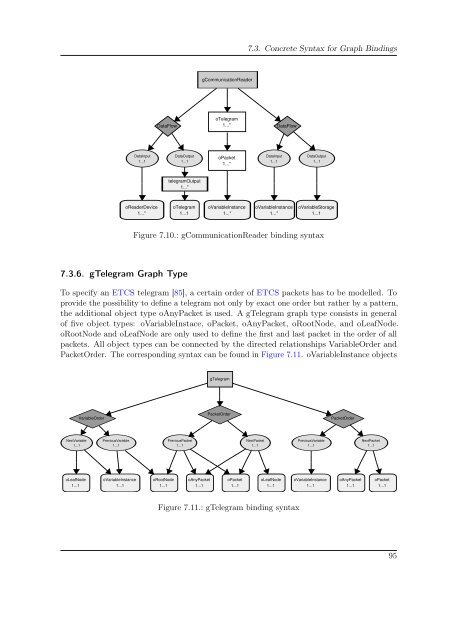 Ph.D. - geht es zur Homepage der Informatik des Fachbereiches 3 ...