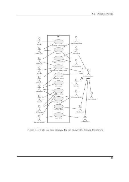 Ph.D. - geht es zur Homepage der Informatik des Fachbereiches 3 ...