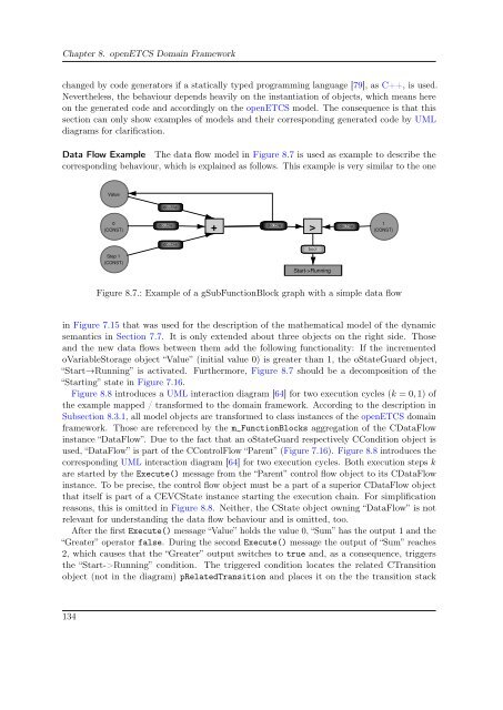 Ph.D. - geht es zur Homepage der Informatik des Fachbereiches 3 ...