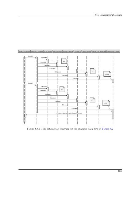 Ph.D. - geht es zur Homepage der Informatik des Fachbereiches 3 ...