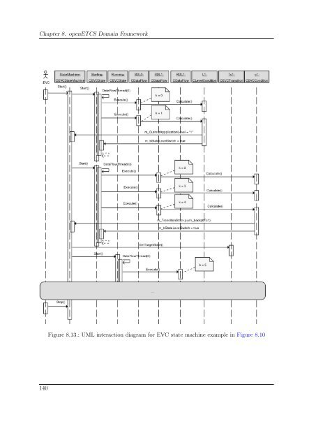 Ph.D. - geht es zur Homepage der Informatik des Fachbereiches 3 ...